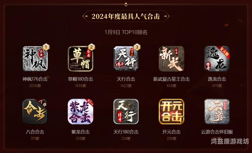 9366传奇盒子，开启你的网页游戏新纪元9366传奇盒子官方网站