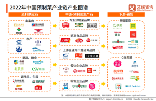 亚洲香蕉产业发展现状与未来趋势分析——聚焦久久一区二区