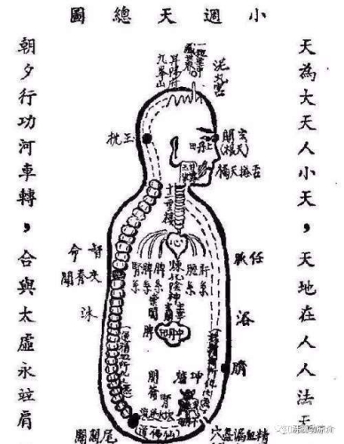 先天造化诀，揭秘古代修炼的神秘法门