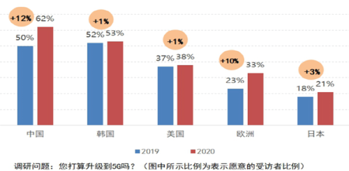 亚洲与欧洲成人内容产业的现状与未来发展趋势