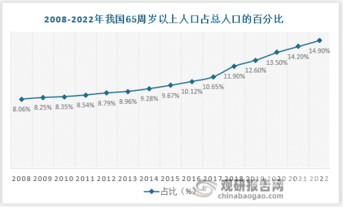 亚洲成人影片市场持续增长，趋势、挑战与未来展望