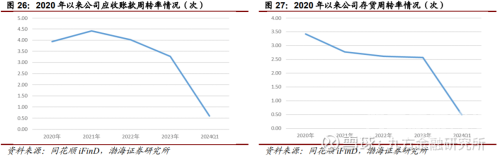 99久久久免费国产精品，探索国产影视的崛起与未来久久99a 线观看品
