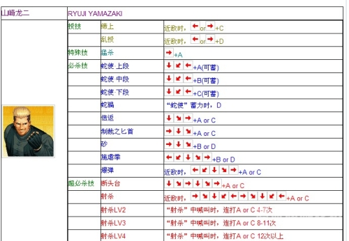 街机拳皇97摇杆出招表全面解析街机拳皇97摇杆出招表大蛇