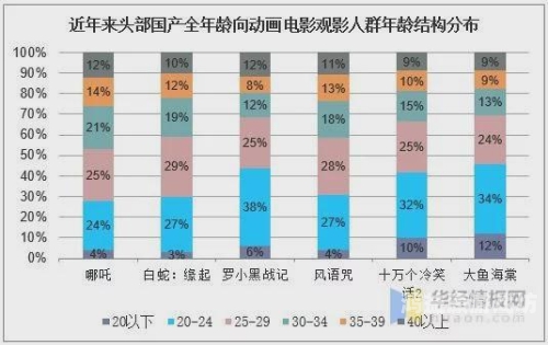 国产精品影视作品在线观看指南，如何选择优质内容与平台