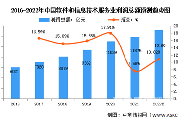 中文字幕国产AV的崛起与行业发展趋势分析