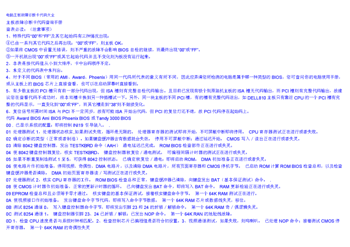 造梦西游3代码大全输入指南