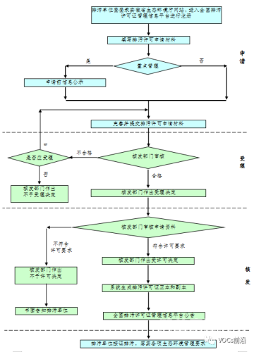 探讨网络内容管理，一级特黄无码久久的现状与挑战