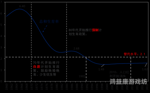 全球福利政策大比拼，日韩欧美福利制度深度解析