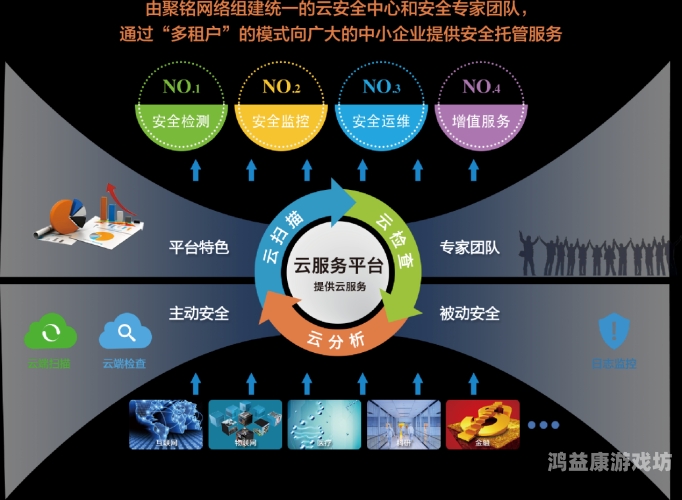 首页aⅴ色老汉中文字幕，网络内容监管与用户信息安全的双重挑战