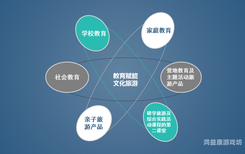 97亚洲综合色成精品在线，探索亚洲文化与艺术的数字宝库