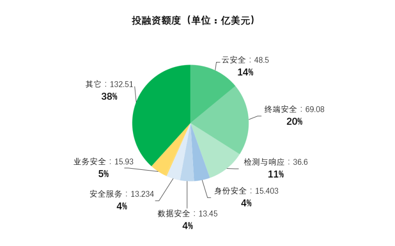 亚洲成在人线免费观看，网络视频观看的新趋势与安全指南