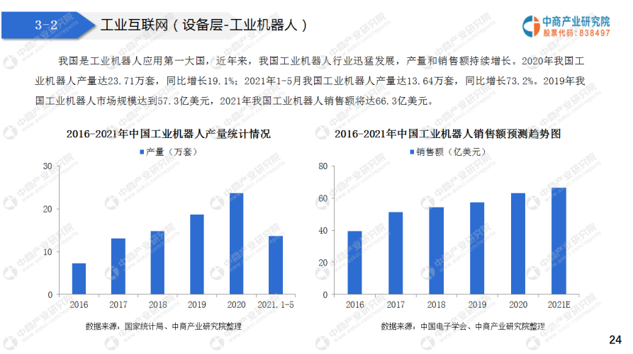 中文亚洲无线码欧美，全球数字通信的未来趋势亚洲中文字码2021