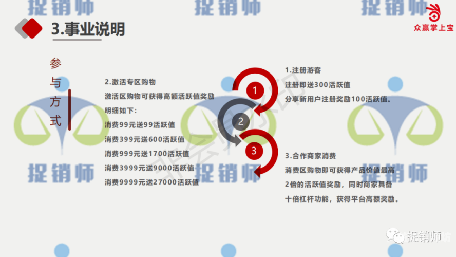 亚洲五月综合缴情综合久久，深度解析区域经济与文化交流