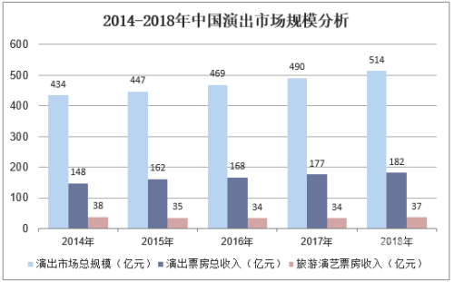 亚洲、欧美与国产影视作品综合对比，文化差异与市场趋势分析