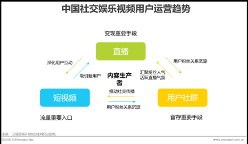 探索全球视频内容趋势，亚洲与欧美视频平台的崛起与差异好吊妞亚洲欧美视频网站