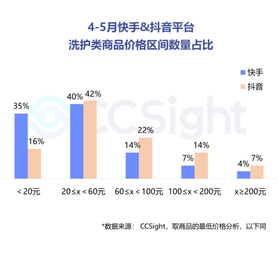 探索全球视频内容趋势，亚洲与欧美视频平台的崛起与差异好吊妞亚洲欧美视频网站