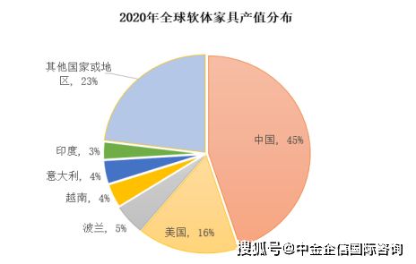 国产精品久久AV免费观看，市场现状与用户需求分析99 国产区