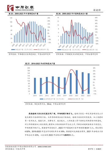 国产精品亚洲第一页，中国制造业的崛起与全球影响力