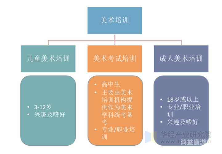亚洲成人片市场的现状与未来发展趋势分析