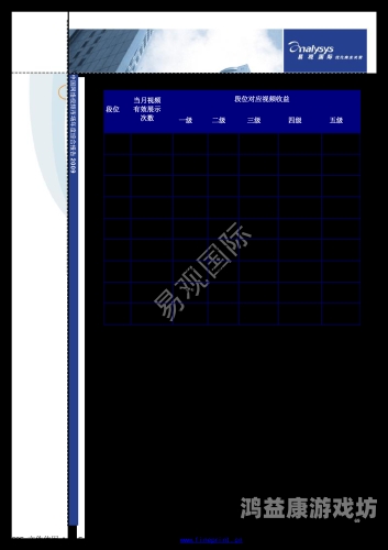 久久555888视频，探索网络视频的新趋势与用户行为分析