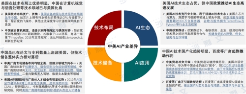 免费一级A一片在线翻放，探索在线视频平台的未来趋势
