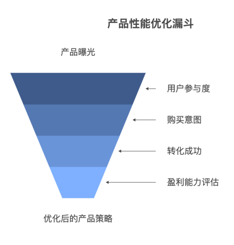 97视频线上不卡精，流畅观影体验的背后技术与优化策略