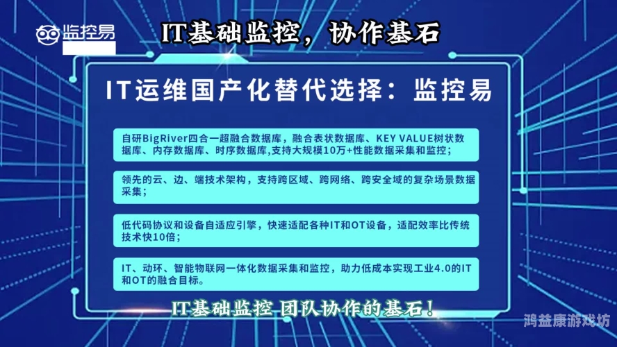 安装，IT行业的基石与现代生活的关键安装监控