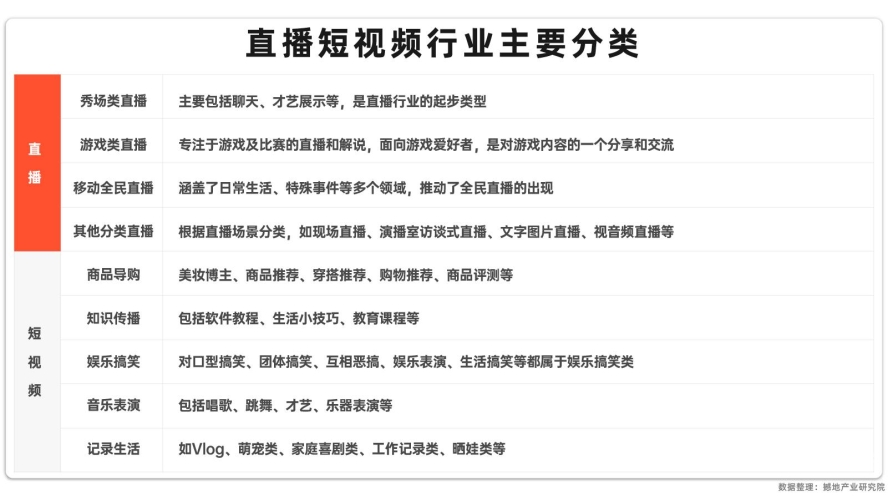 探索视频直播系统的高清魅力，技术、应用与未来展望