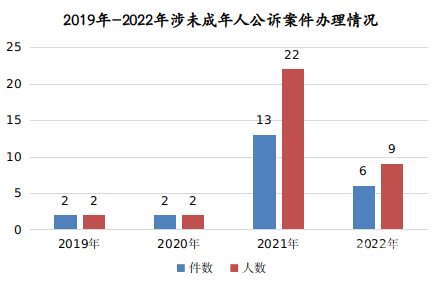 成人在线观看中文字幕在线观看，趋势、风险与合法途径