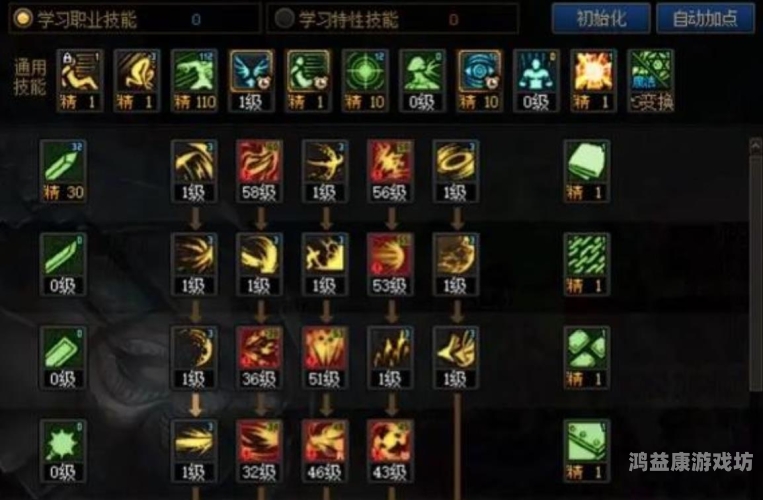 DNF黑暗武士技能组合大揭秘