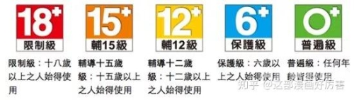 全球视频内容分级制度对比，欧美一级与亚洲一级视频的差异与影响