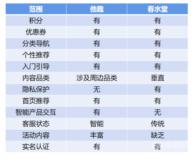 探讨成人影片中的中文字幕现象，文化、需求与市场分析
