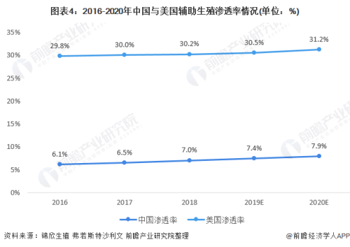 国产AV精品一区二区久久，行业现状、发展趋势与市场分析