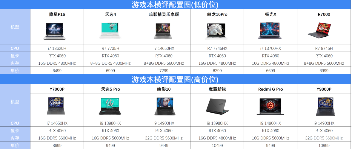 不氪耐玩的电脑端游戏，探索无付费游戏的魅力与价值不氪耐玩的电脑端游戏排行榜