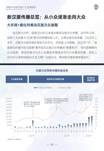 揭秘网络视频平台的流量密码，从免费中文字幕看中国网络文化的发展最近2019免费中文字幕8k