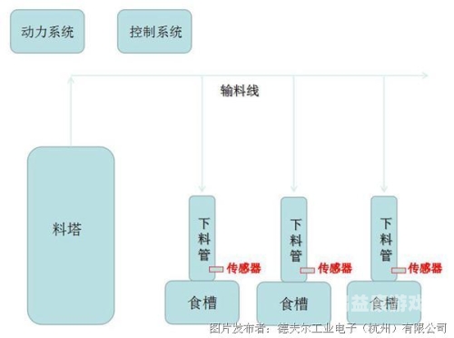 国产一级牲交高潮，探索中国畜牧业发展的新篇章