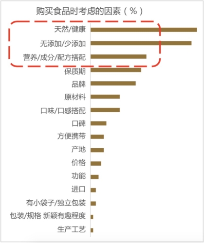 2019年亚洲与欧美在线内容趋势分析，文化交融与市场变化