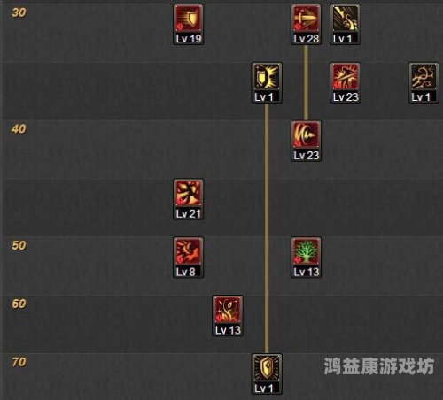 DNF补丁官网全面解析，最新版本更新内容与玩法指南dnf补丁官网有吗