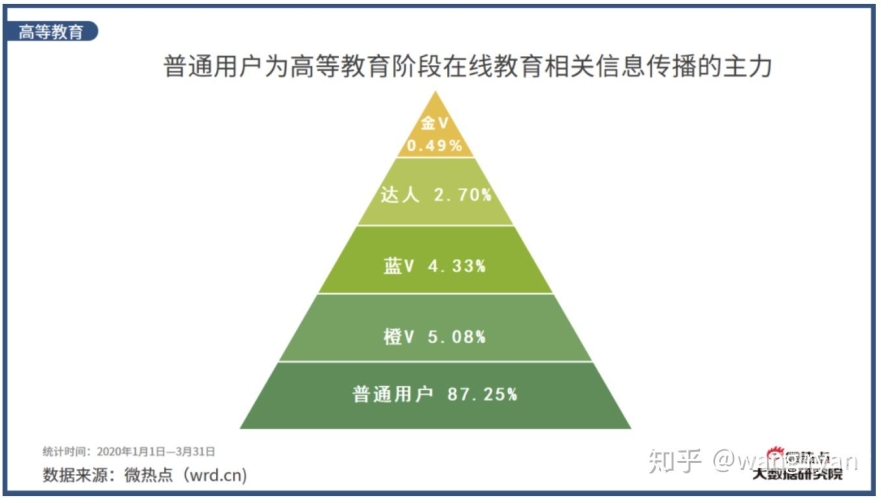 九九在线综合5，深度解析在线教育平台的发展趋势与未来展望