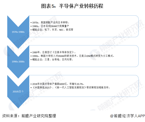 AV影音先锋久久，深度解析其发展历程与市场影响