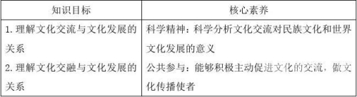 欧美亚洲大陆久久久综合，全球化背景下的文化交融与经济发展
