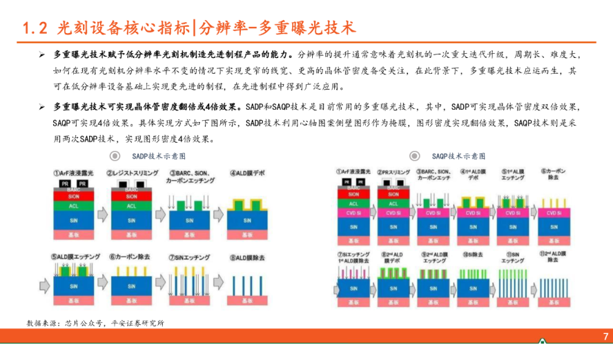 国产最新精品一区二区三区，深度解析与未来展望