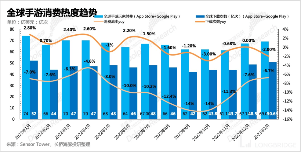 18触摸互动游戏手游的崛起与未来展望