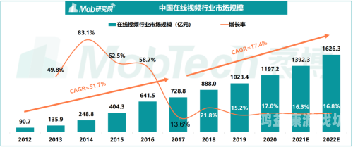 夜夜精品视频网站，用户体验、内容质量与行业趋势的深度解析