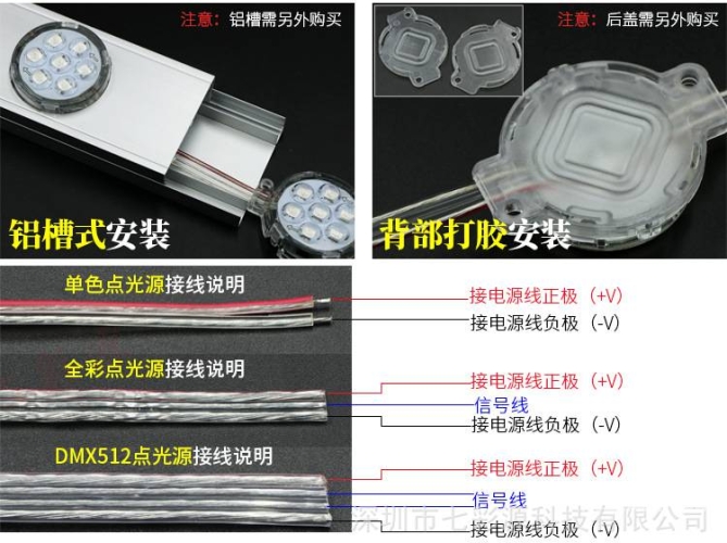 全面解析，如何正确、高效地安装LED照明系统安装充电桩需要什么手续