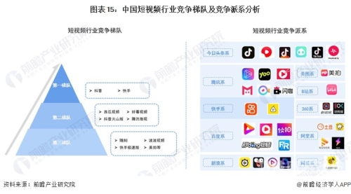 亚洲与欧美一级视频市场的发展与趋势分析