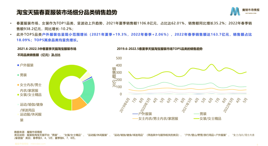亚洲国产成人九九综合，市场趋势与消费者行为分析99 国产区
