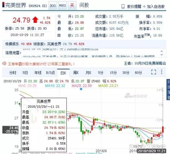 完美世界管理层生变，游戏行业新动向解析