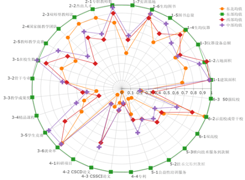 日韩欧美传媒一区二区，全球传媒产业的区域差异与发展趋势