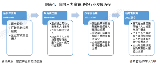 欧美AA一级久久网，深度解析其发展历程与行业影响